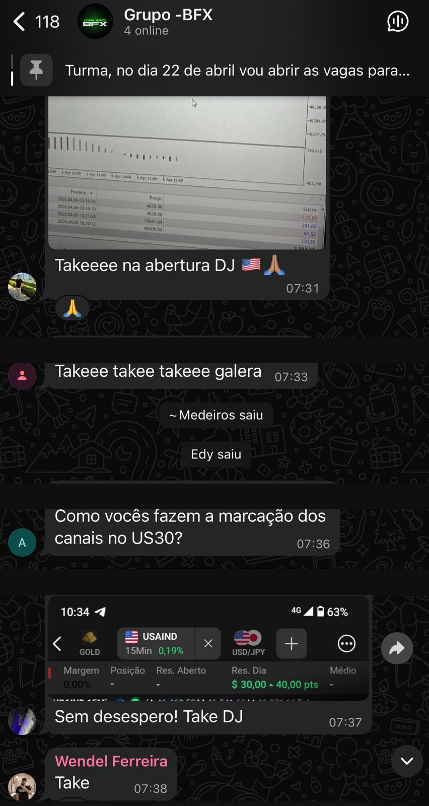 Resultado XAUUSD — operação sala ao vivo BFX