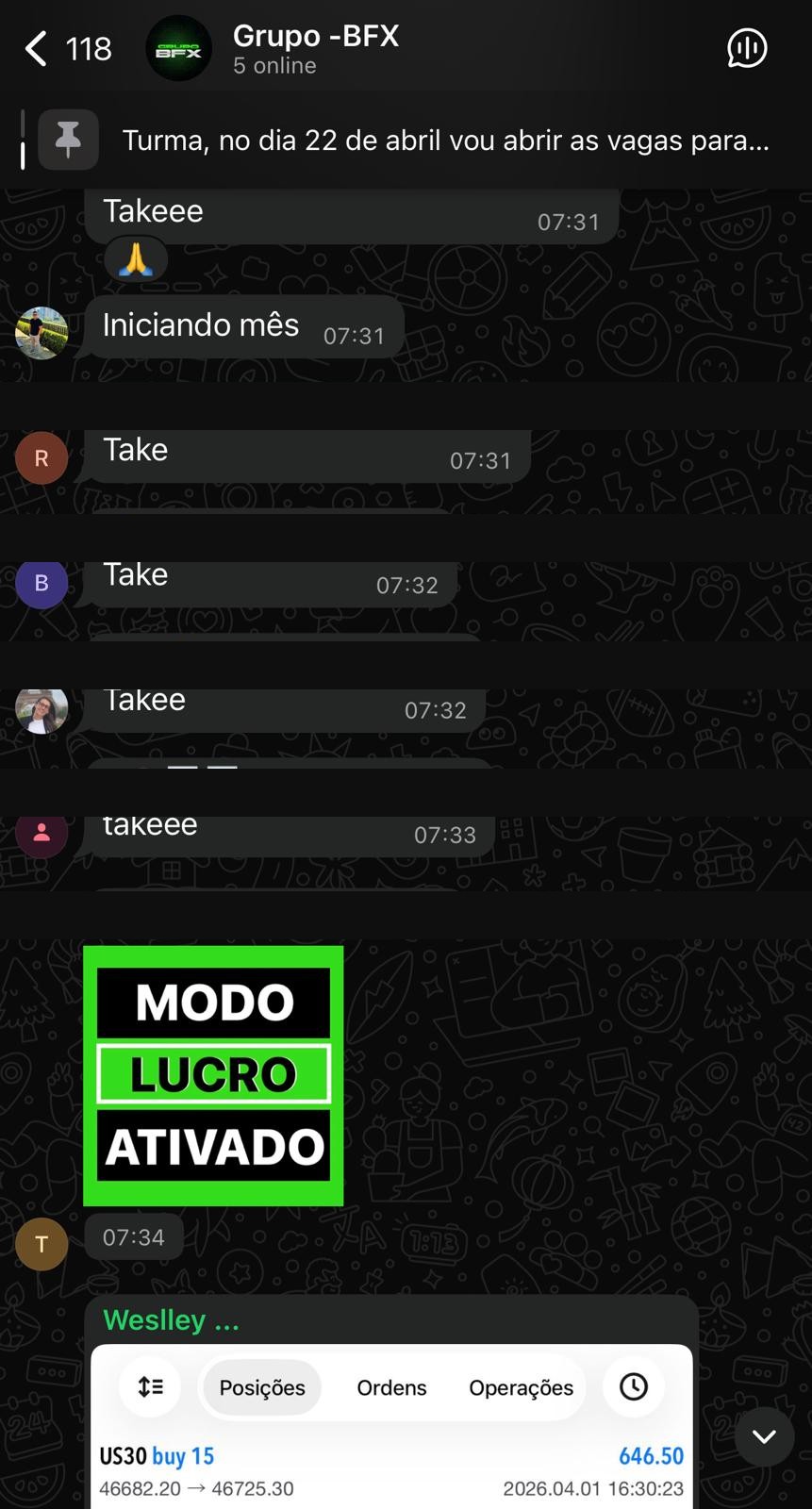 Resultado XAUUSD — operação sala ao vivo BFX