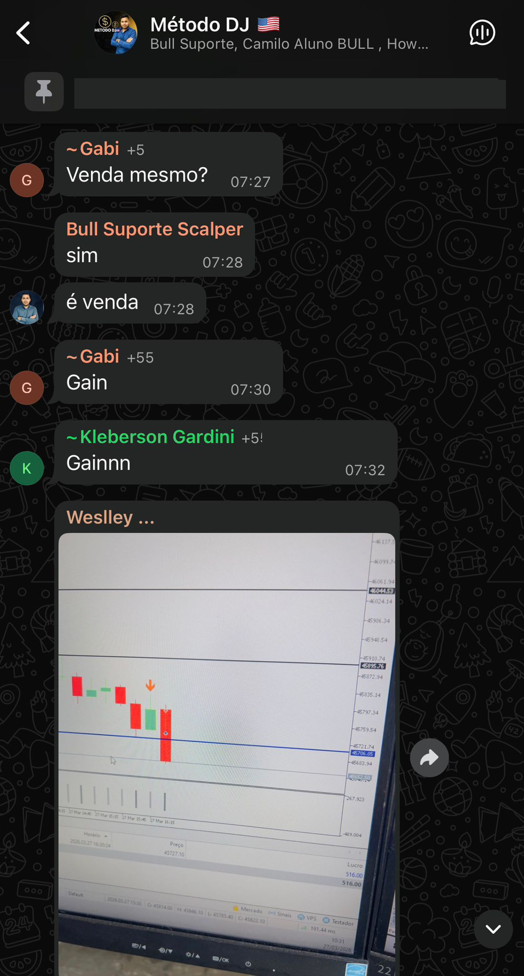 Resultado de aluno do Método DJ